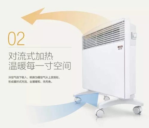 知你冷暖,懂你溫度 給力取暖器選購指南
