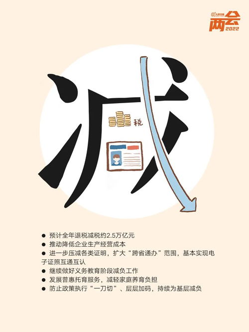 10個創意字讀懂政府工作報告中的網絡文化經營